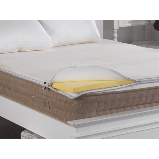 (Super King) Air Relax, Polar Fleece, Mattress Topper Zipped Cover