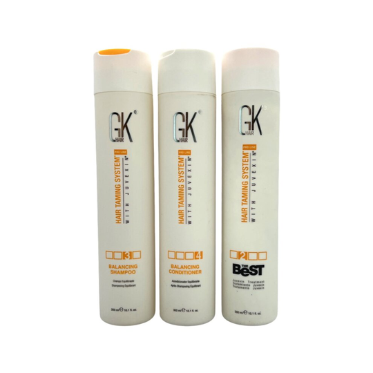 Global Keratin Hair Balancing Shampoo & Conditioner and The Best Juvexin Treatment 10.1 Oz Set