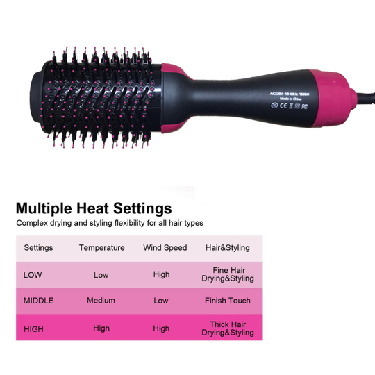 (UK) 2021 2 in1 Hair Dryer Brush Hot Air Brush Hair Dryer Volumizer Multifunctional Negative Ions Hair Blow Dryer Straightener Brush
