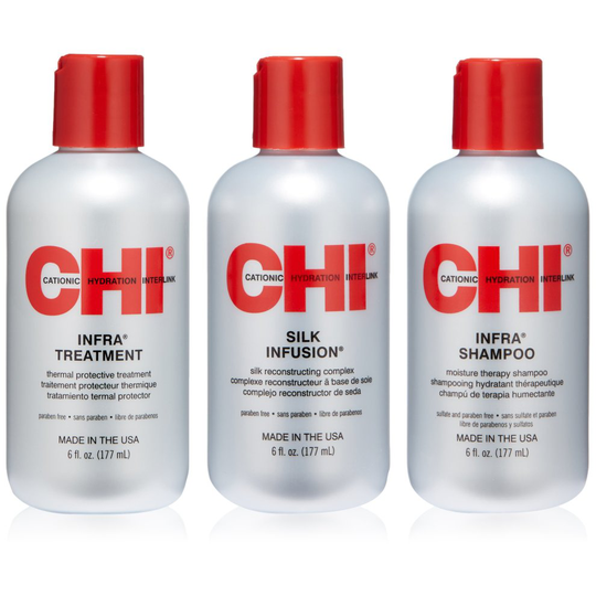 CHI Thermal Care Kit