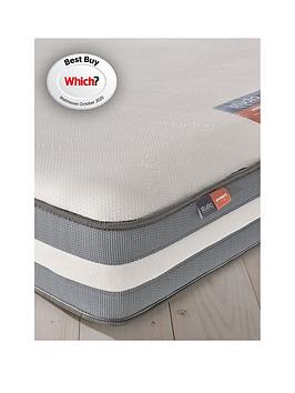 Silentnight Studio Memory 1000 Pocket Rolled Mattress - Medium Firm