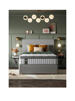 Sealy Posturepedic Destiny Elevate Ultra Plush Mattress - Mattress Only