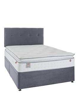 Airsprung Viva 1200 Pocket Luxury Pillowtop Divan With Storage Options - Grey (Headboard Not Included)