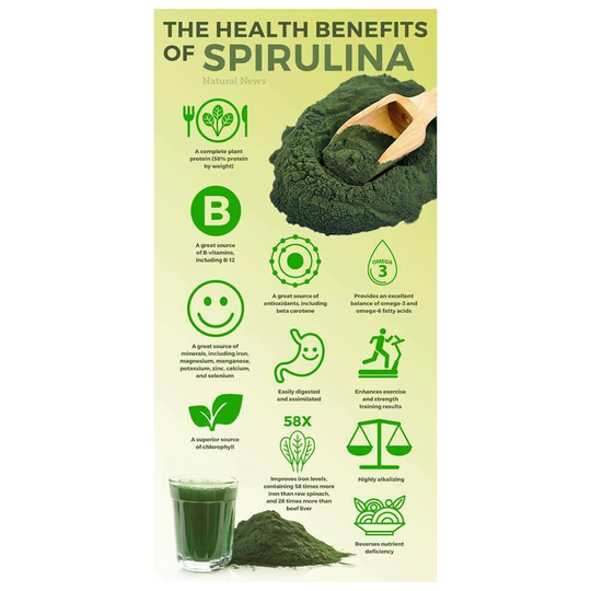 Pure Organic Spirulina 500mg x 360 Tablets Detox Cleanse Superfood