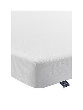 Silentnight Rolled Bunk Bed Single Mattress