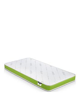 Jaybe Toddler Anti-Allergy Foam Free Sprung Mattress - 2Ft 3