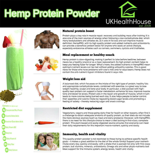 (100% Pure Hemp Protein 1kg Powder - Huge 61.6% Protein - Organic Certified) 100% Pure Hemp Protein Powder - Huge 61.6% Protein