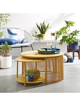 Hawaii Nested Table