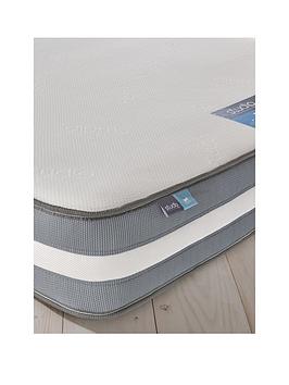 Silentnight Studio Geltex 1000 Pocket Rolled Mattress - Medium