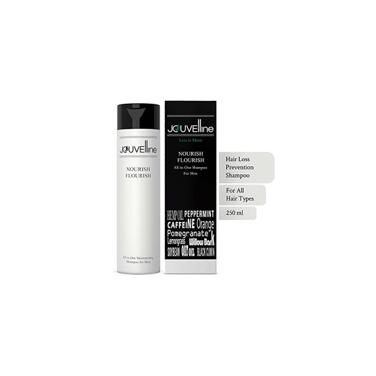 Jouvelline Recyclable Caffeine Shampoo for Men Naturally Encourages Healthy Hair Growth- Vegan Mens Shampoo Prevents and Reduces Hair Loss 250
